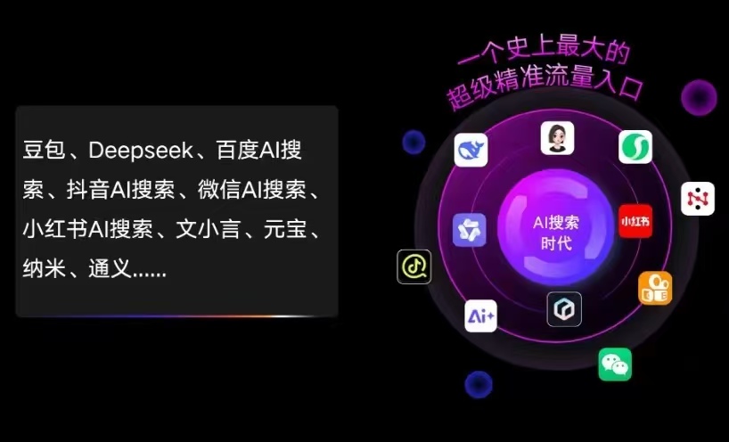 海沧区AI智能推广新玩法，抢占搜索时代免费精准客源