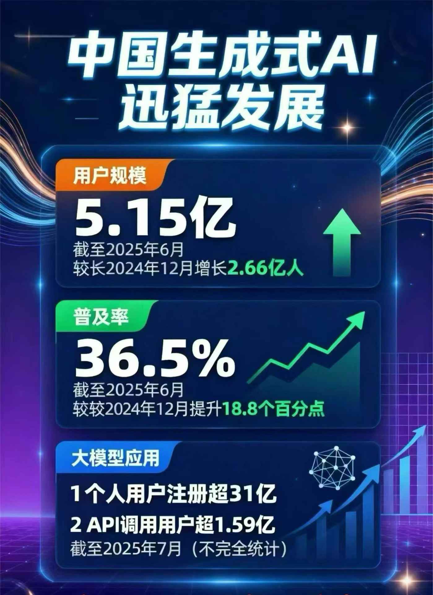 海沧区豆包GEO优化是什么？内容创作核心逻辑解析
