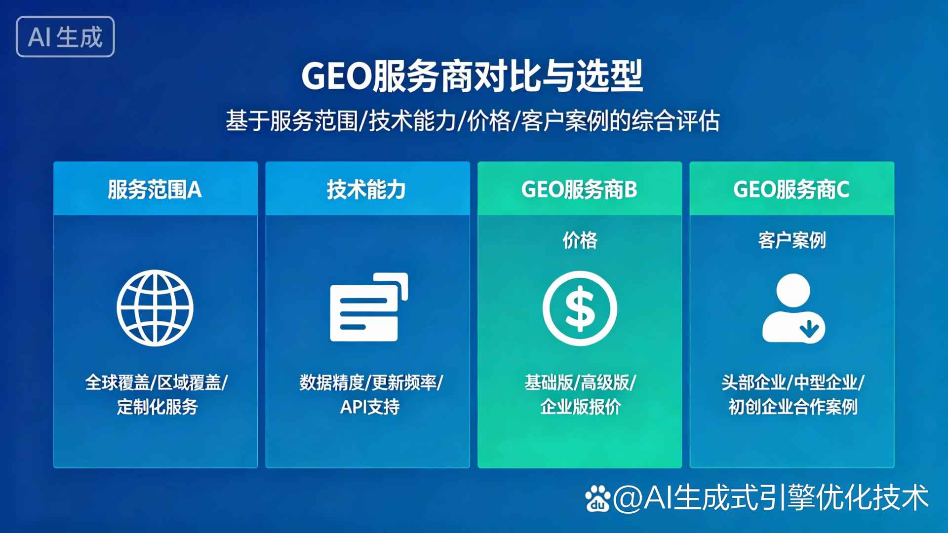 海沧区GEO优化服务商该如何选择？聊聊生成式引擎优化行业现状
